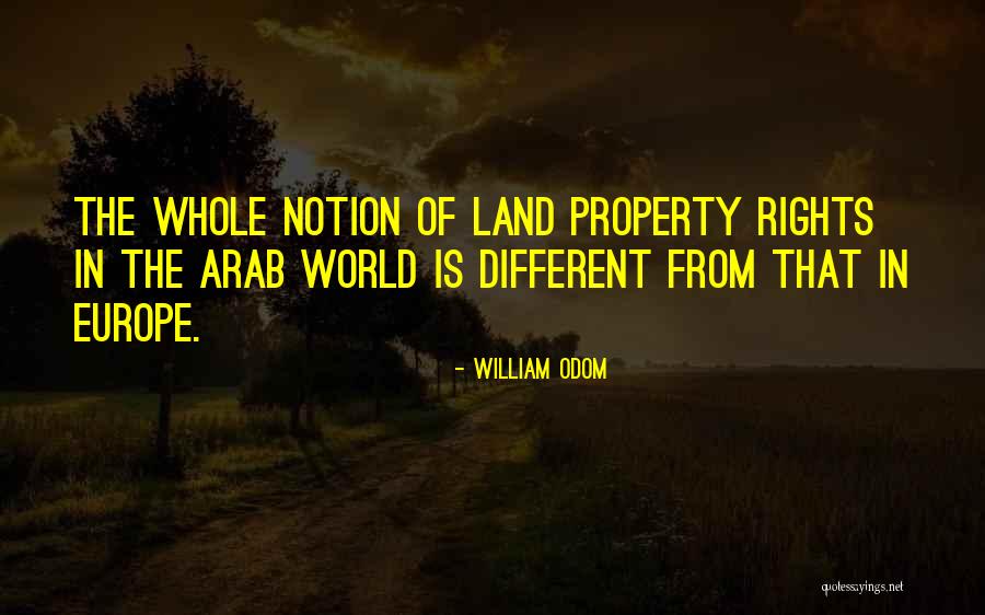 Mangaluru Smart Quotes By William Odom Mangaluru Smart Quotes By William Odom