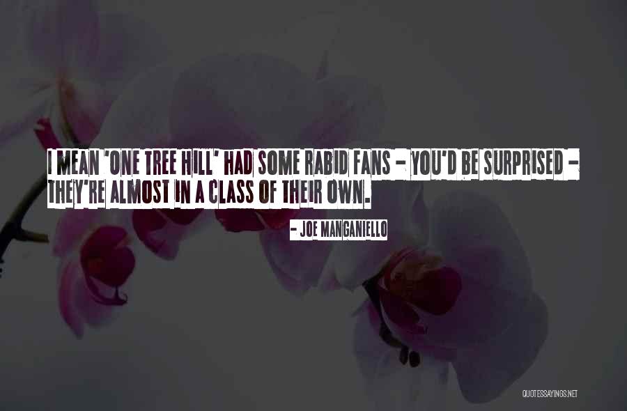 Manganiello Quotes By Joe Manganiello Manganiello Quotes By Joe Manganiello