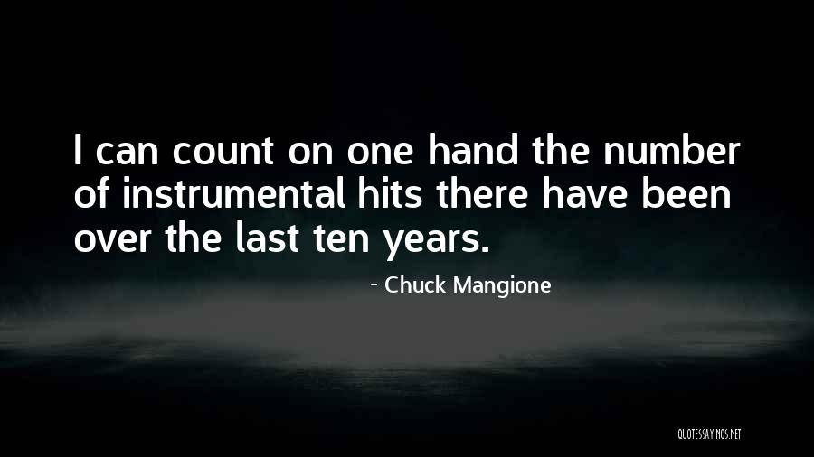 Mangione Quotes By Chuck Mangione Mangione Quotes By Chuck Mangione