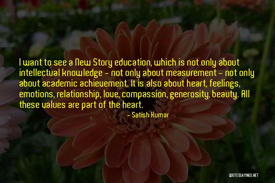 Manipolare Citazioni Quotes By Satish Kumar Manipolare Citazioni Quotes By Satish Kumar