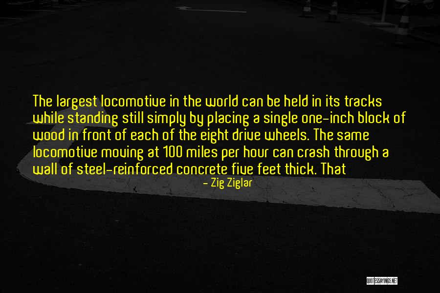 Manipulasi String Quotes By Zig Ziglar Manipulasi String Quotes By Zig Ziglar