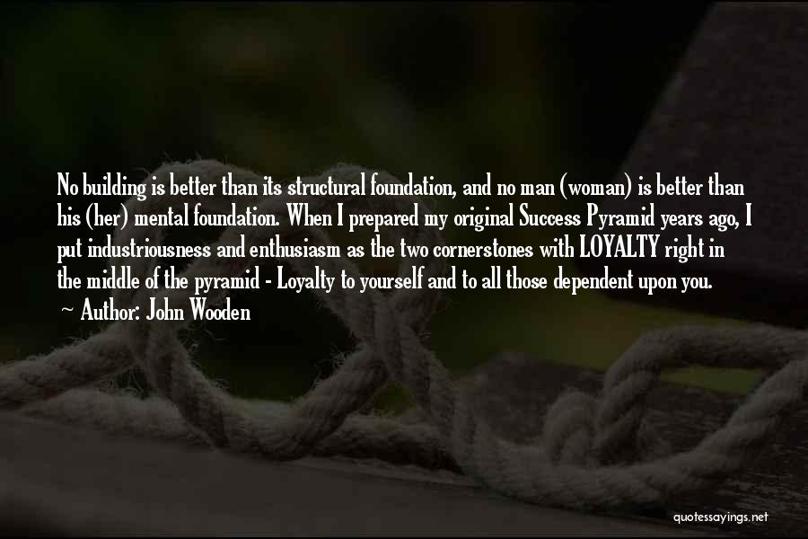 Man's Loyalty Quotes By John Wooden