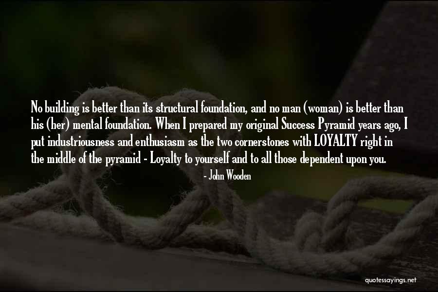 Man's Loyalty Quotes By John Wooden