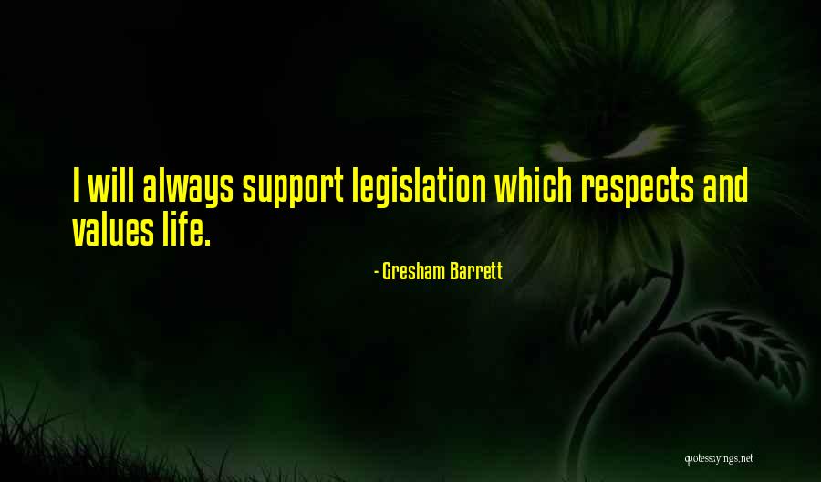 Mansoori Inc Quotes By Gresham Barrett