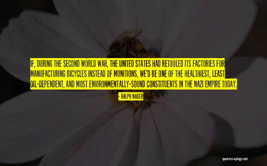 Manufacturing Quotes By Ralph Nader Manufacturing Quotes By Ralph Nader