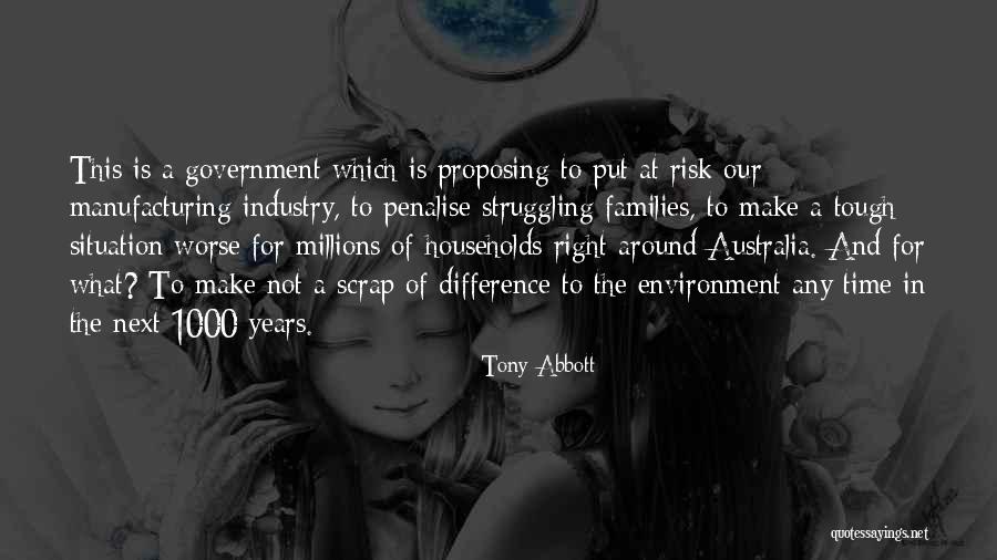 Manufacturing Quotes By Tony Abbott Manufacturing Quotes By Tony Abbott