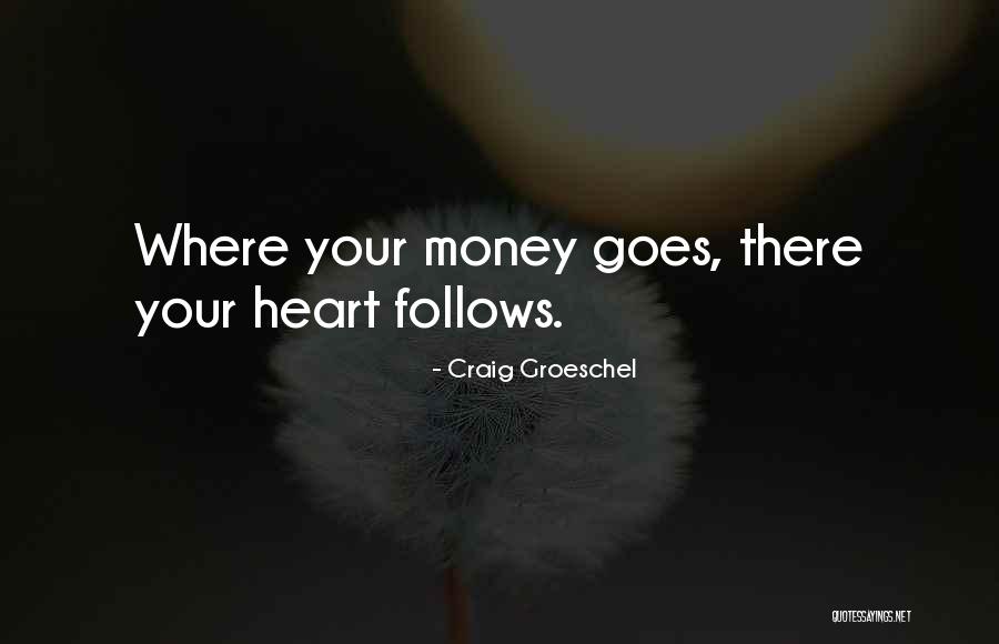 Manzanedo Family Crest Quotes By Craig Groeschel Manzanedo Family Crest Quotes By Craig Groeschel