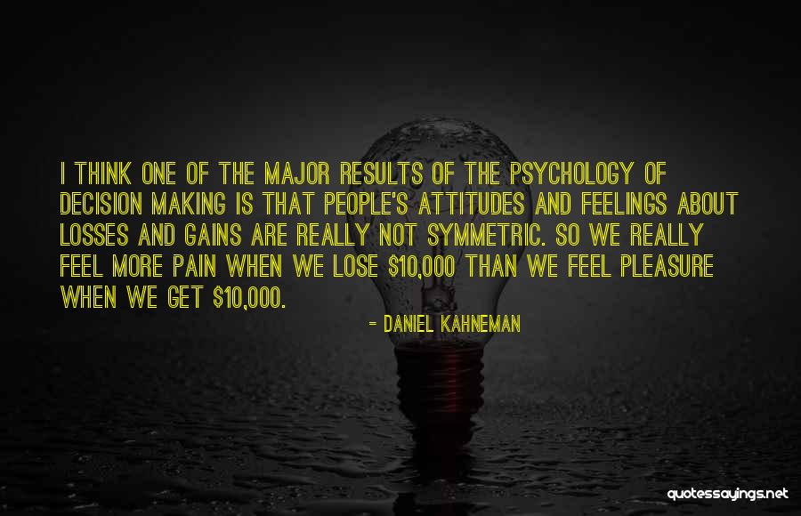 Maphumulo Weather Quotes By Daniel Kahneman Maphumulo Weather Quotes By Daniel Kahneman