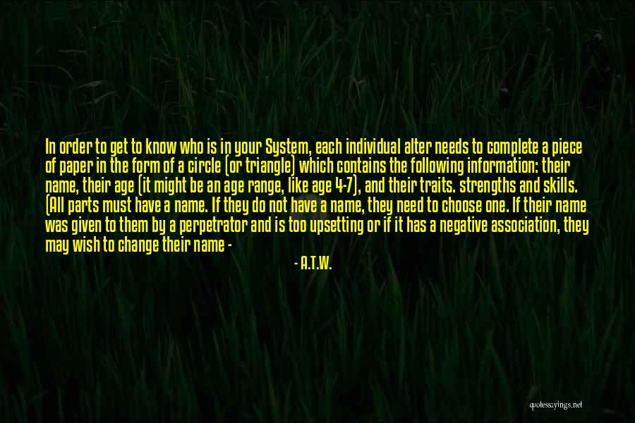 Mapping Quotes By A.T.W. Mapping Quotes By A.T.W.