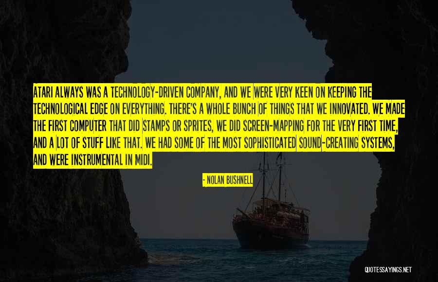 Mapping Quotes By Nolan Bushnell Mapping Quotes By Nolan Bushnell