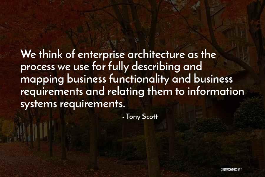 Mapping Quotes By Tony Scott Mapping Quotes By Tony Scott