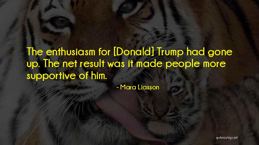 Mara Liasson Quotes 1020827