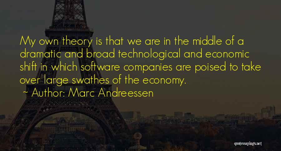 Marc Andreessen Quotes 1313682