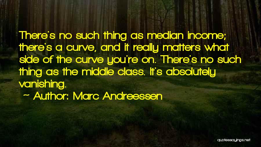 Marc Andreessen Quotes 1488074