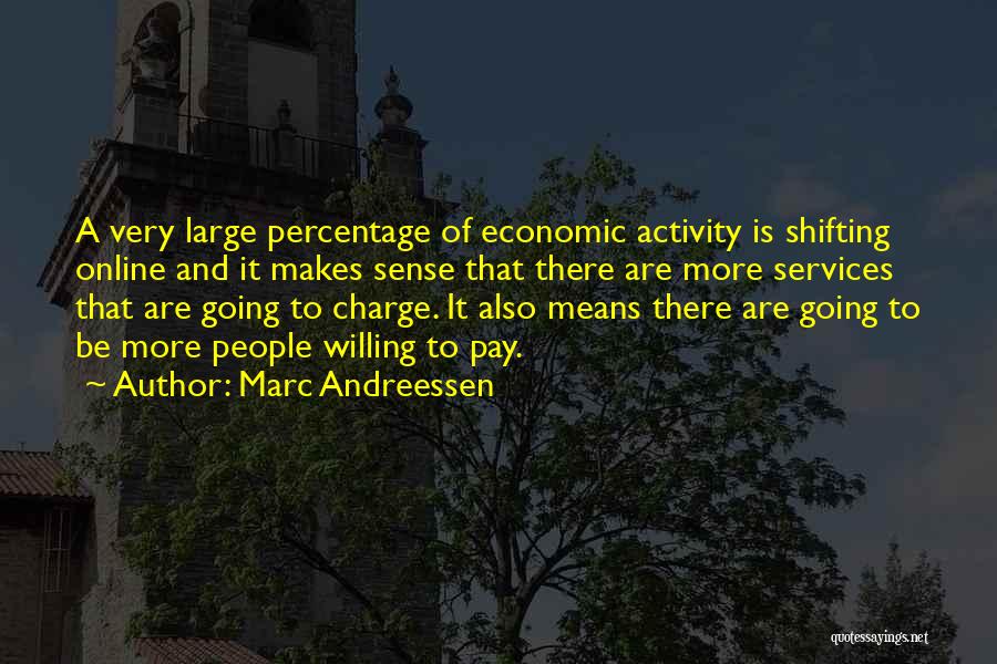 Marc Andreessen Quotes 1495980