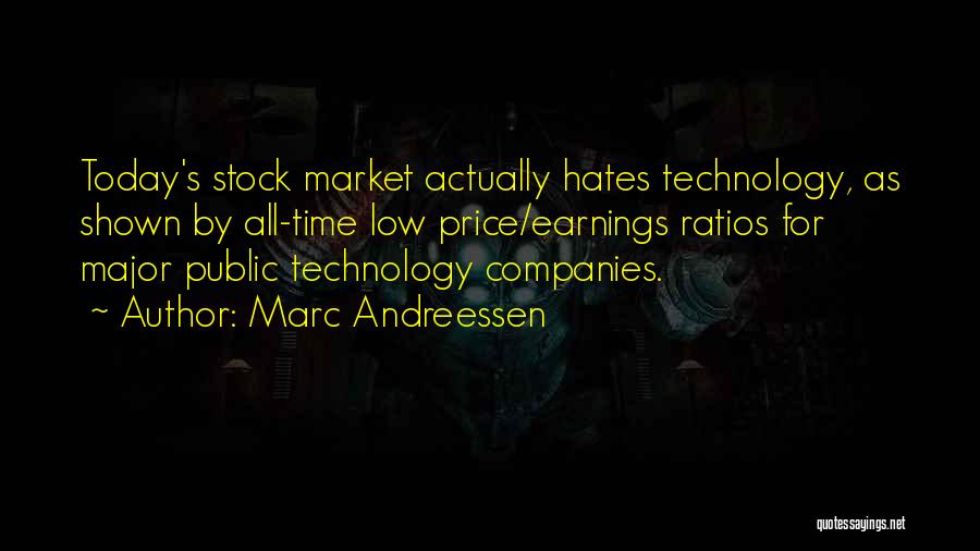 Marc Andreessen Quotes 1524046