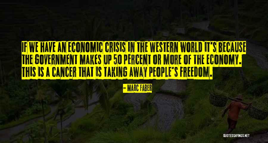 Marc Faber Quotes 1545027 Marc Faber Quotes 1545027