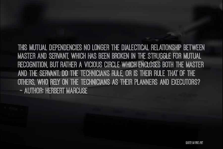 Marcuse Herbert Quotes By Herbert Marcuse