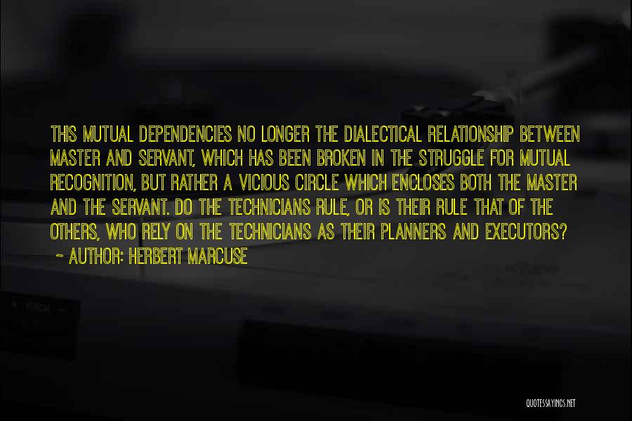 Marcuse Quotes By Herbert Marcuse