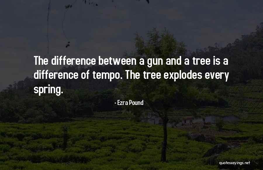 Mardiana Pilawa Quotes By Ezra Pound Mardiana Pilawa Quotes By Ezra Pound