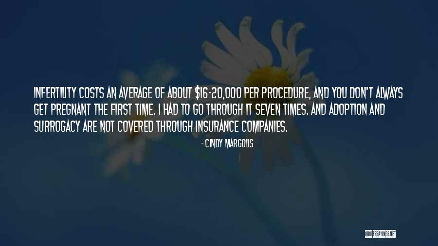 Margolis Quotes By Cindy Margolis Margolis Quotes By Cindy Margolis