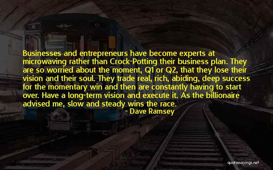 Marialva Portugal Wiki Quotes By Dave Ramsey Marialva Portugal Wiki Quotes By Dave Ramsey