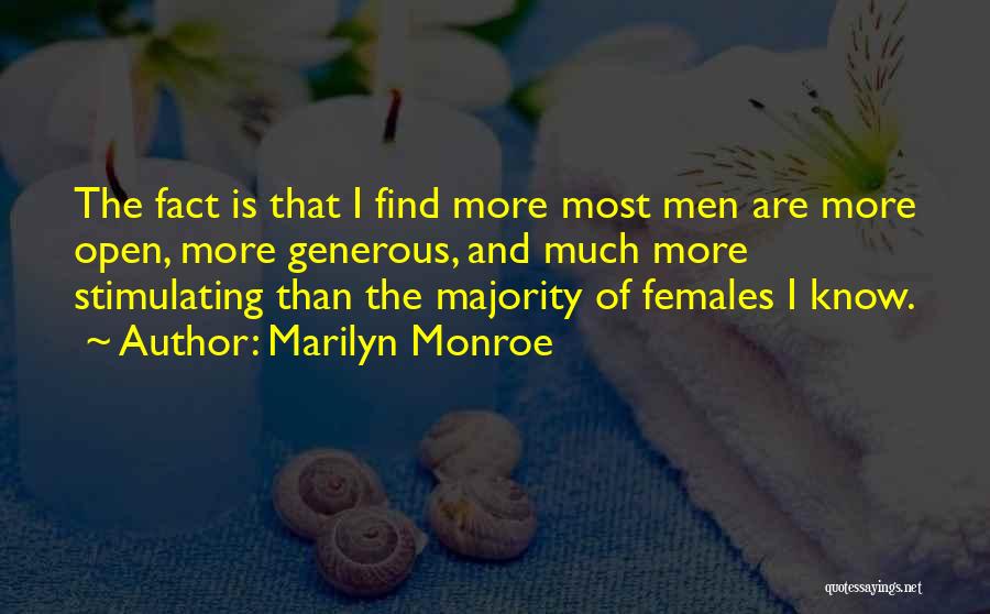 Marilyn Monroe Quotes 681503
