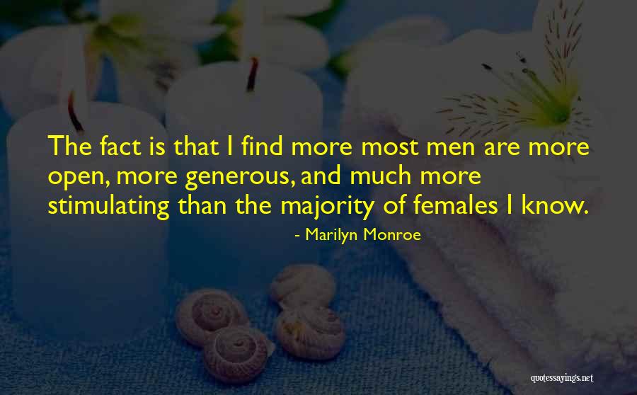 Marilyn Monroe Quotes 681503