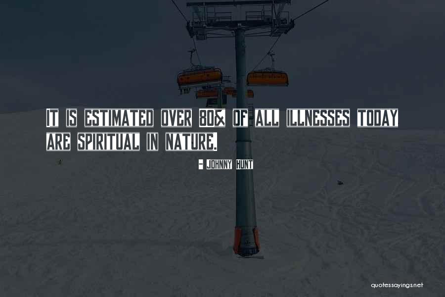 Marjam Supply Quotes By Johnny Hunt Marjam Supply Quotes By Johnny Hunt