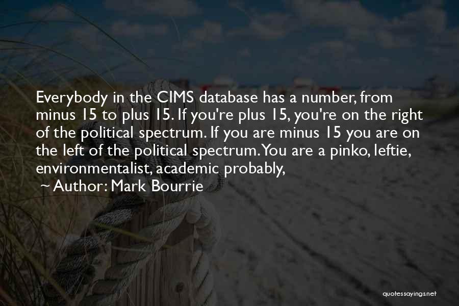 Mark Bourrie Quotes 402213