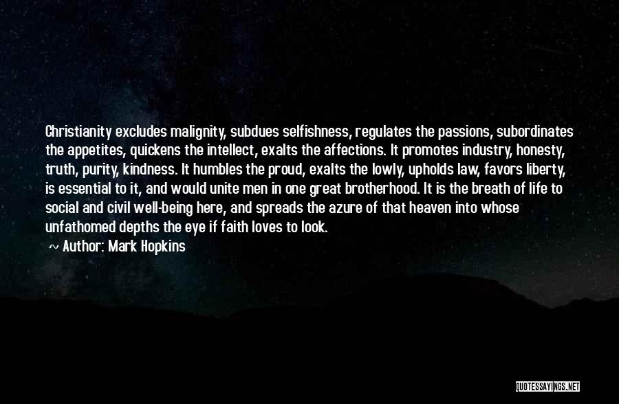 Mark Hopkins Quotes 1480897
