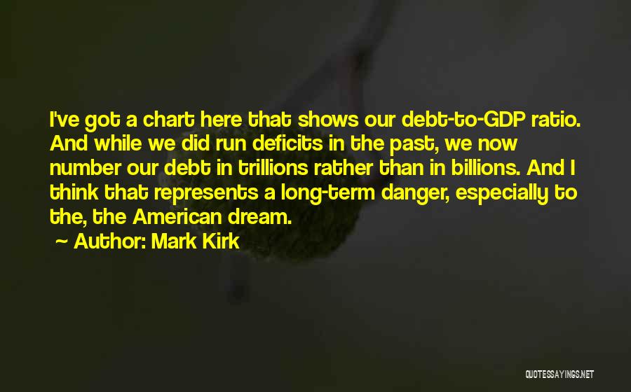 Mark Kirk Quotes 1989436