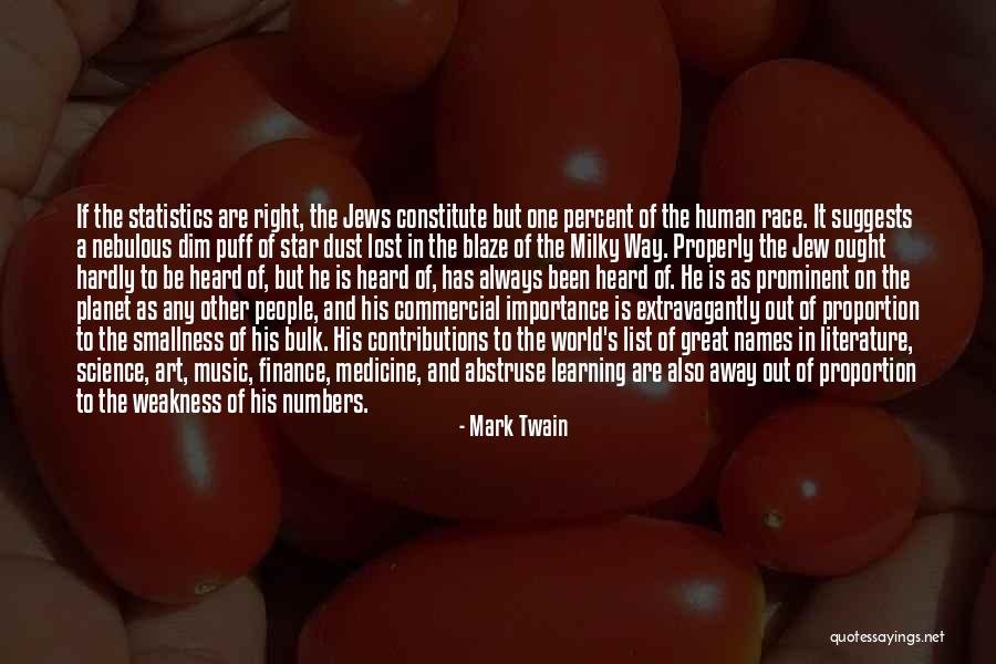 Mark Twain Statistics Quotes By Mark Twain Mark Twain Statistics Quotes By Mark Twain
