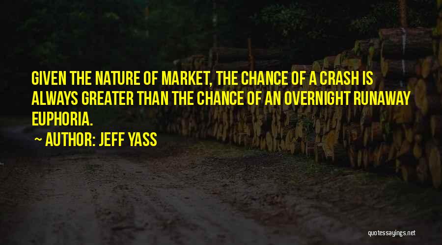 Market Crash Quotes By Jeff Yass
