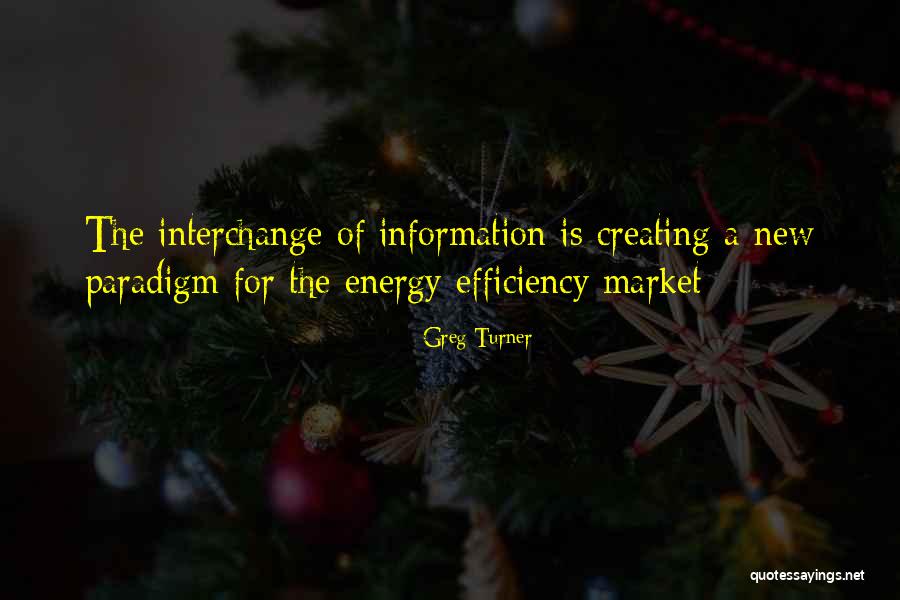 Market Efficiency Quotes By Greg Turner