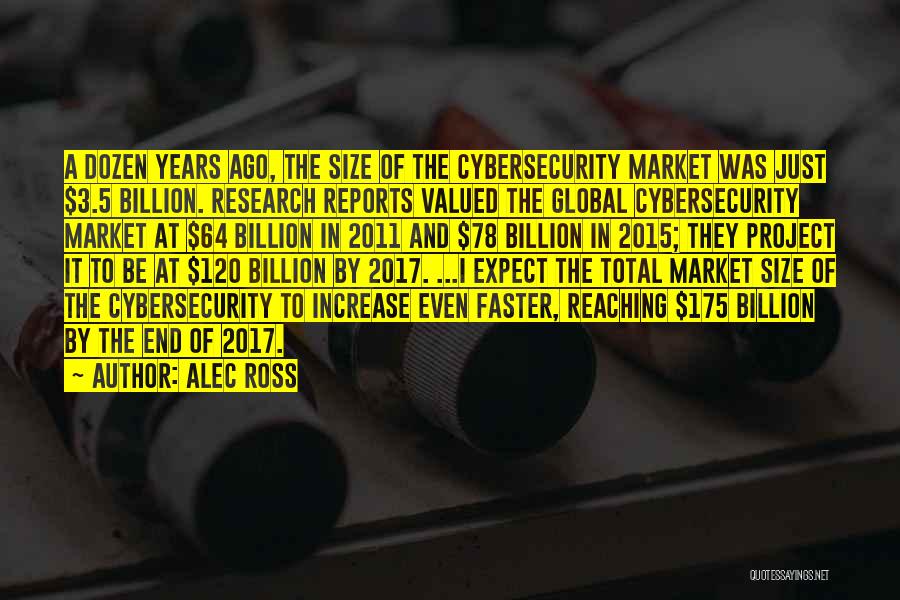 Market Research Quotes By Alec Ross