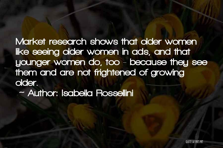 Market Research Quotes By Isabella Rossellini