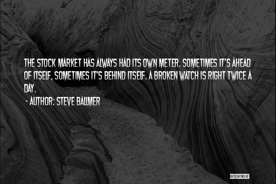Market Watch Quotes By Steve Ballmer