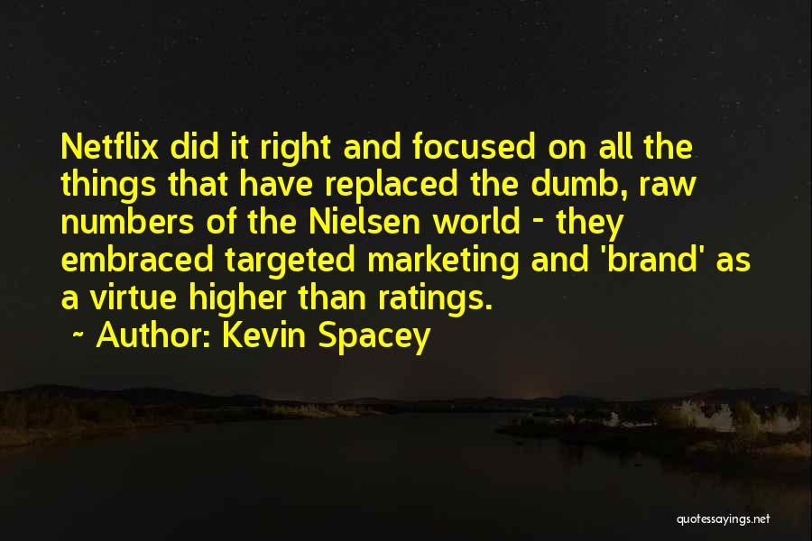 Marketing Quotes By Kevin Spacey