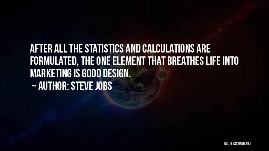 Marketing Steve Jobs Quotes By Steve Jobs