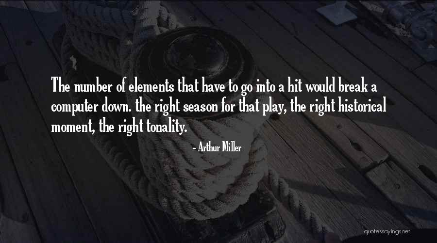Markwort Knob Quotes By Arthur Miller Markwort Knob Quotes By Arthur Miller