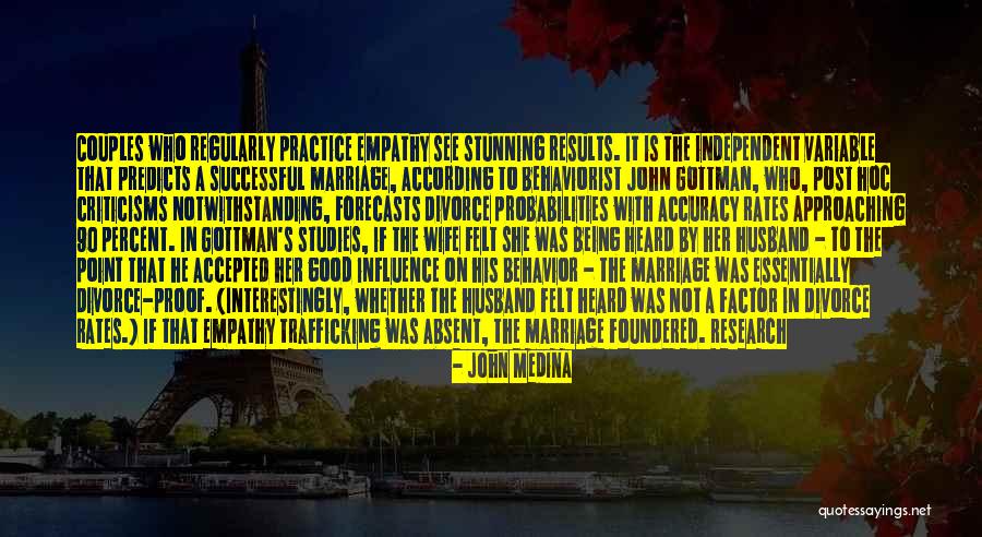Marlowes Memphis Quotes By John Medina Marlowes Memphis Quotes By John Medina