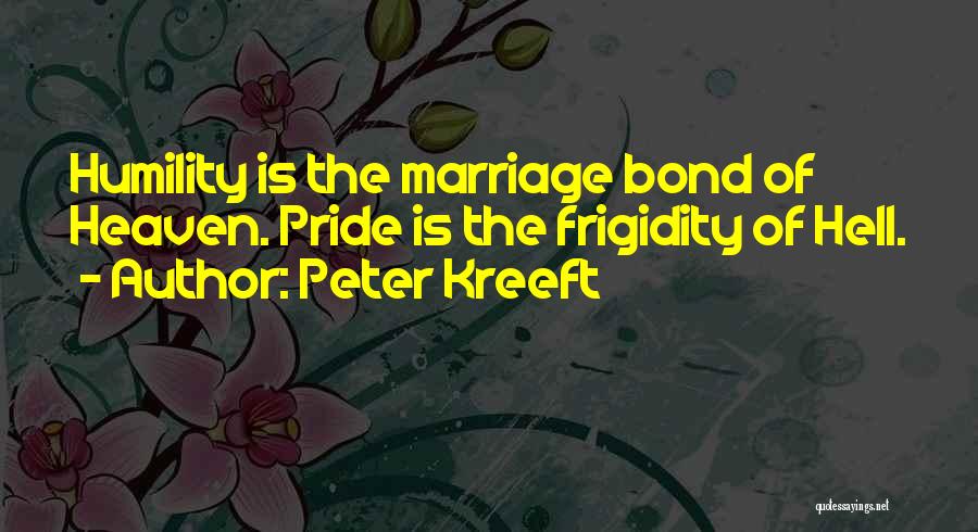 Marriage Is Hell Quotes By Peter Kreeft