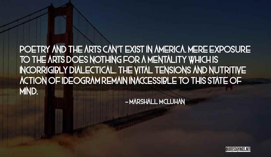 Marshall McLuhan Quotes 478324