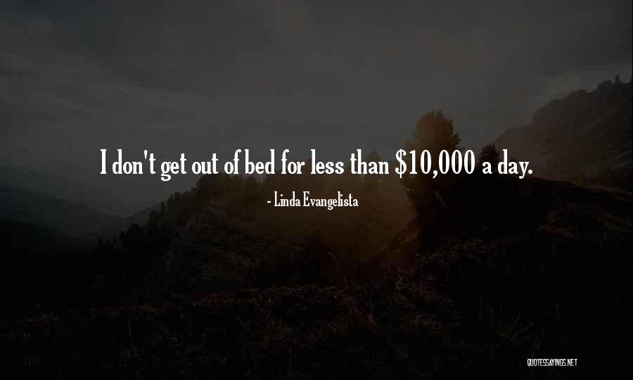 Martellini Juice Quotes By Linda Evangelista Martellini Juice Quotes By Linda Evangelista