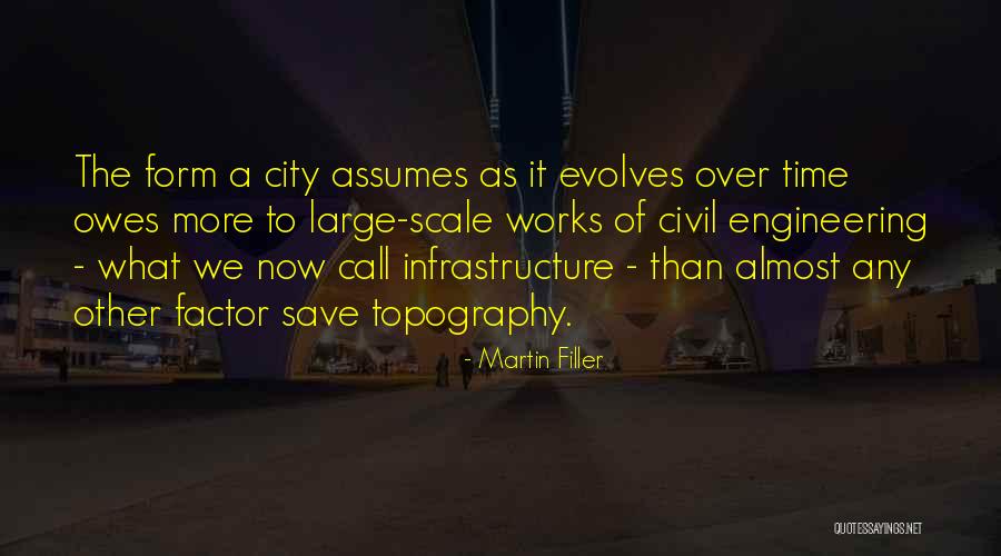 Martin Filler Quotes 993311 Martin Filler Quotes 993311