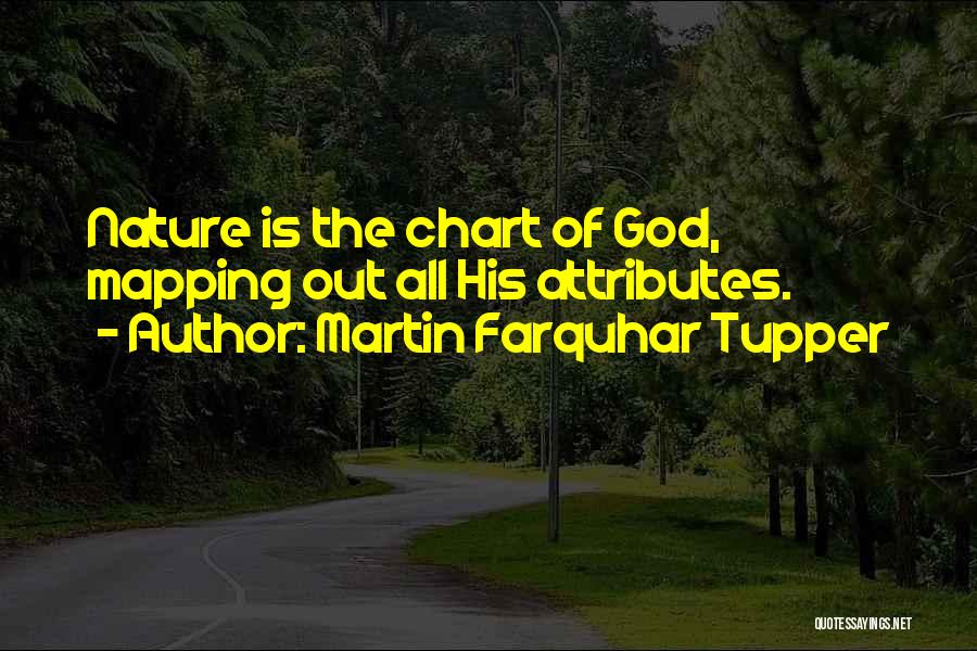 Martin Tupper Quotes By Martin Farquhar Tupper