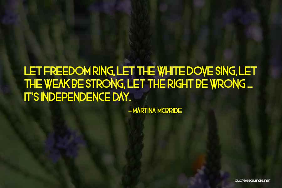 Martina Mcbride Quotes 1061002 Martina Mcbride Quotes 1061002
