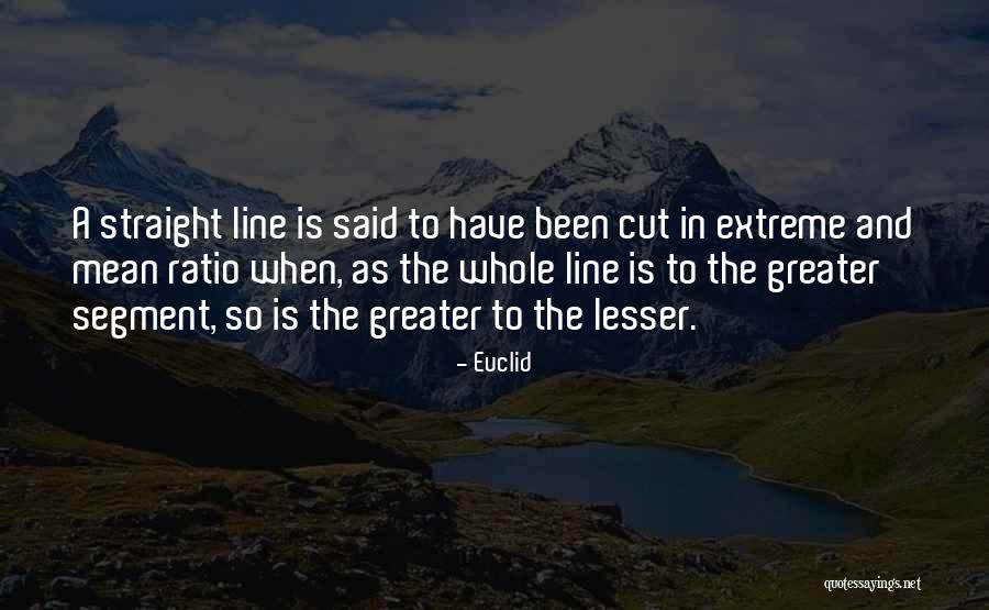 Martinica Mapa Quotes By Euclid Martinica Mapa Quotes By Euclid