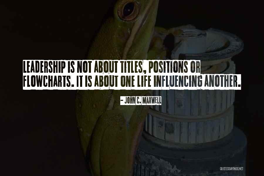 Martirizacion Quotes By John C. Maxwell